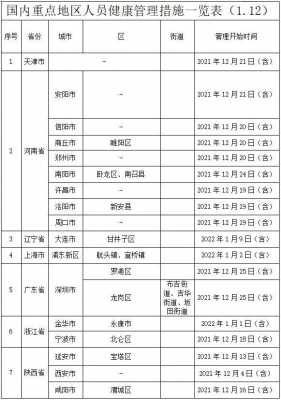 长阳到大堰班车时刻表（长阳到大堰班车时刻表最新）-图2