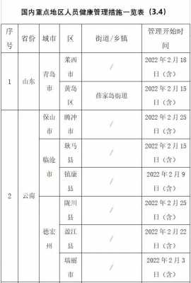 长阳到大堰班车时刻表（长阳到大堰班车时刻表最新）-图1