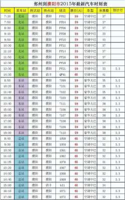 郑州班车客车票查询时刻表（郑州班车客车票查询时刻表最新）-图2