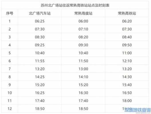 苏州到仪征班车时刻表查询（苏州到仪征高铁）-图2