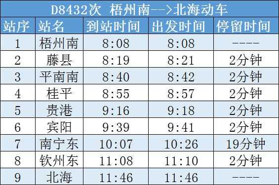 北海到梧州班车时刻表（北海至梧州的动车票）-图3