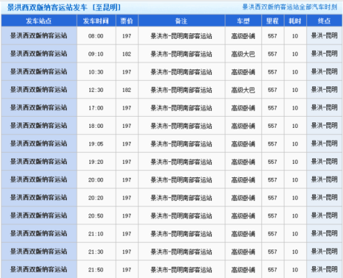 昆明到景洪班车时刻表（昆明到景洪汽车地点）-图2