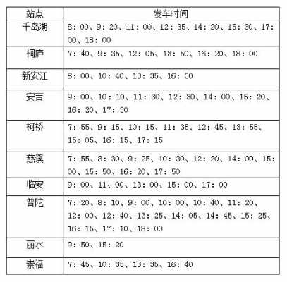 安吉到杭州站班车时刻表（安吉客运站到杭州站的每日汽车时刻表）-图2