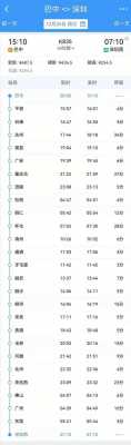 巴中西客站班车时刻表（巴中西站选址）-图2