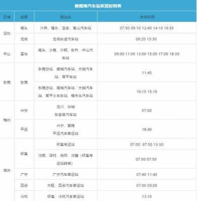 南海汽车站班车时刻表（南海汽车站班车时刻表查询）-图2