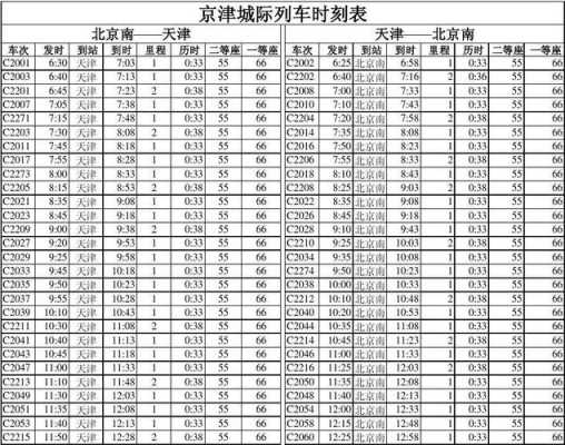 北京到城际班车时刻表查询（北京到城际班车时刻表查询最新）-图2