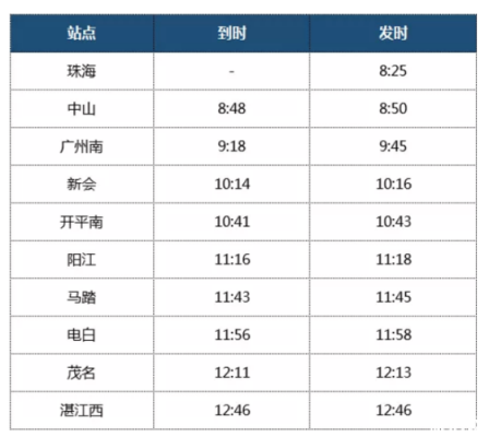 湛江高铁班车时刻表查询（湛江高铁最早一趟几点）-图3