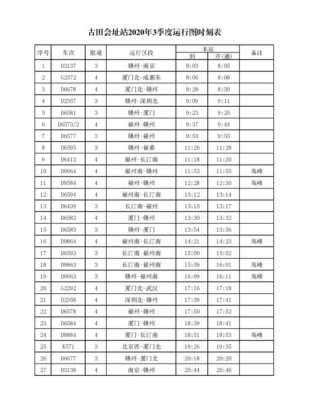 上杭到古田会议班车时刻表（上杭汽车站到古田会址汽车时刻表）-图2