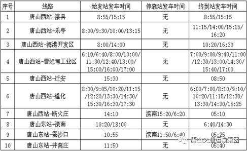 京唐港至滦南班车时刻表（京唐港到唐山班车时间表下午几点）-图1