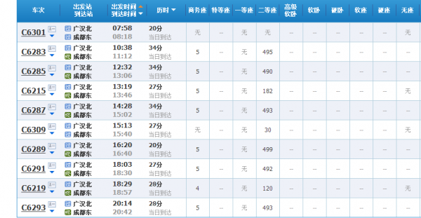 成都至广汉班车时刻表（成都至广汉班车时刻表最新）-图3