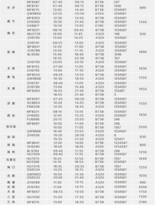 虹山到泉州班车时刻表（虹桥到泉州的飞机时刻表）-图1