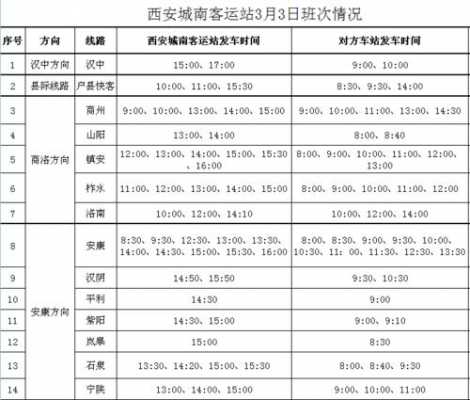 户县汽车站班车时刻表（西安户县汽车站时刻表）-图2