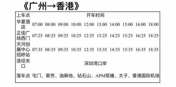 香港机场到开平班车时刻表（香港国际机场大巴）-图3