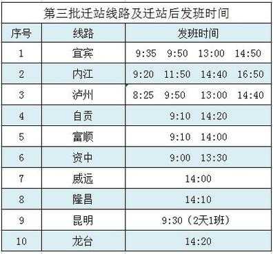 宜宾到富顺的班车时刻表（宜宾到富顺的班车时刻表最新）-图2