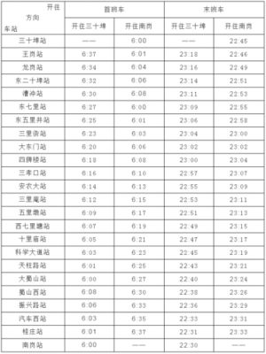 910班车时刻表（910公交车线路及时间）-图3