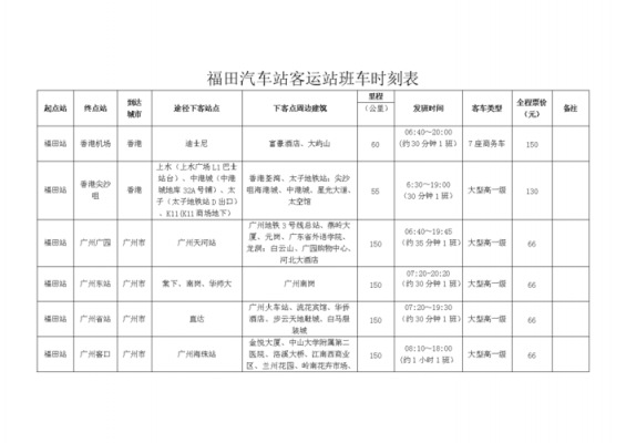 清远到福田班车时刻表（清远到福田汽车时刻表）-图2