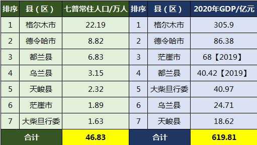 德令哈到乌兰班车时刻表（德令哈到乌兰多长时间）-图3