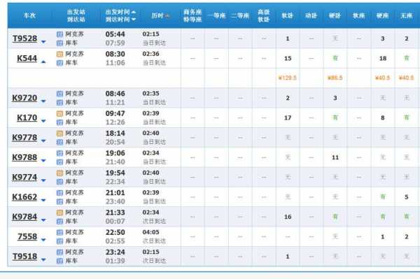 新和至阿克苏班车时刻表（新和到阿克苏的火车票查询）-图1