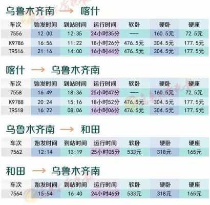 新和至阿克苏班车时刻表（新和到阿克苏的火车票查询）-图2