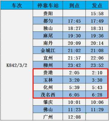 茂名到玉林班车时刻表（茂名到玉林火车站时刻表）-图3
