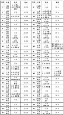 机场巴士夜班车时刻表（机场巴士夜班车时刻表查询）-图3