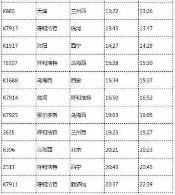 呼市到前旗班车时刻表（呼市到前旗多少公里）-图3