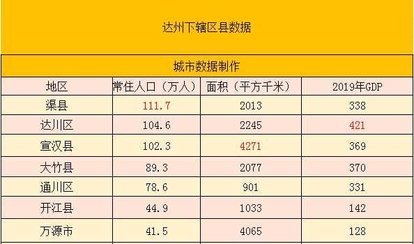 大竹到渠县班车票价时刻表（大竹到渠县有多少公里路）-图2