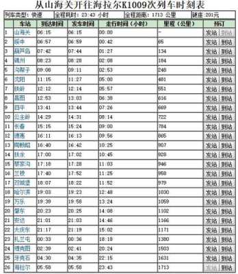 西安到天台班车时刻表查询（西安到天台县火车票价）-图2