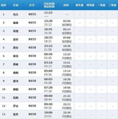 西安到天台班车时刻表查询（西安到天台县火车票价）-图3