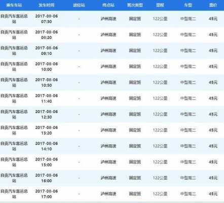 泸州至自贡班车时刻表（泸州到自贡怎么坐车）-图1