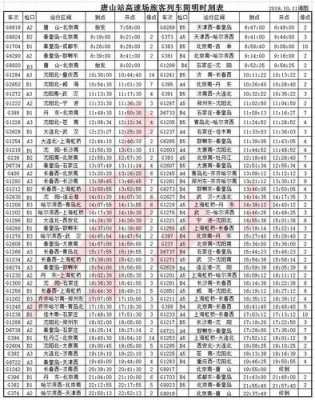 唐山到开平班车时刻表查询（唐山到开平区）-图2