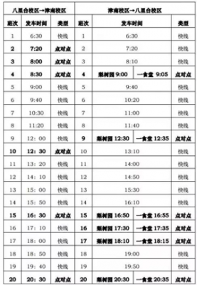 东海长途班车时刻表查询（东海汽车站时刻表查询）-图2