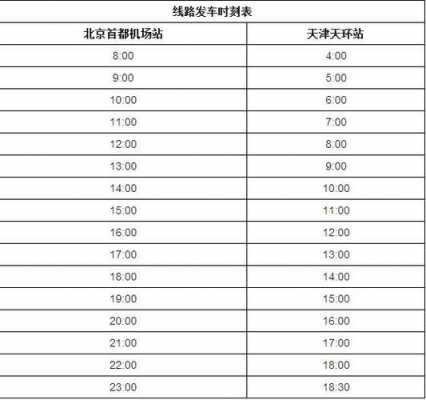 天津去北京班车时刻表查询（天津去北京班车时刻表查询最新）-图1