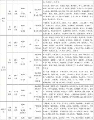 万象班车发车时刻表（万象公交客车）-图3