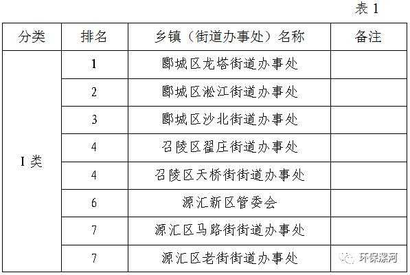 漯河到姜店班车时刻表（姜店到漯河电话）-图1