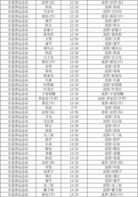 康平至沈阳班车时刻表（康平到沈阳客车时间表）-图2