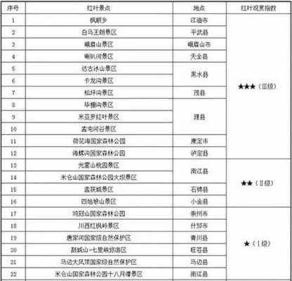 江油到枫顺班车时刻表（江油到枫顺什么时候有车）-图1