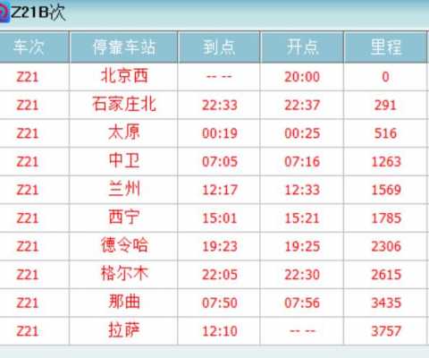 东胜到兰州班车时刻表（东胜西站到兰州火车几点）-图2