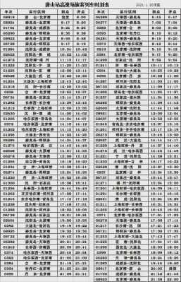 东胜到兰州班车时刻表（东胜西站到兰州火车几点）-图1