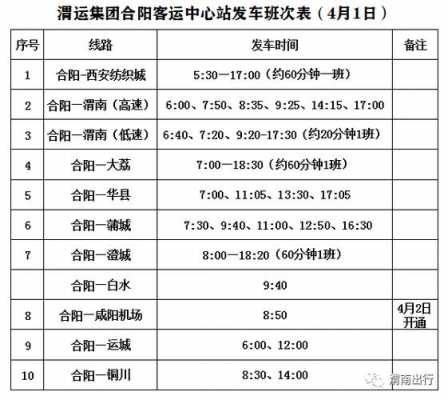 合阳至渭南班车时刻表（合阳汽车站到渭南最早汽车几点）-图1