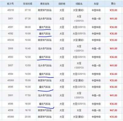 大足成都班车时刻表（大足到成都的大巴车是到成都东站吗）-图2