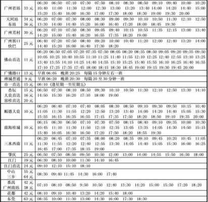 广州南站至高明班车时刻表（广州南站客运站到高明汽车 多长时间）-图1