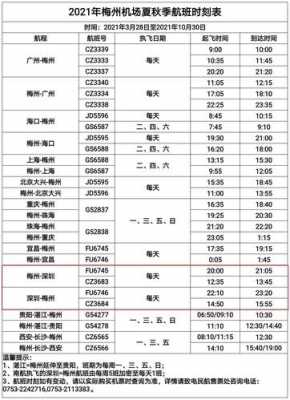 湛江到梅州平远班车时刻表（湛江怎么到梅州）-图3