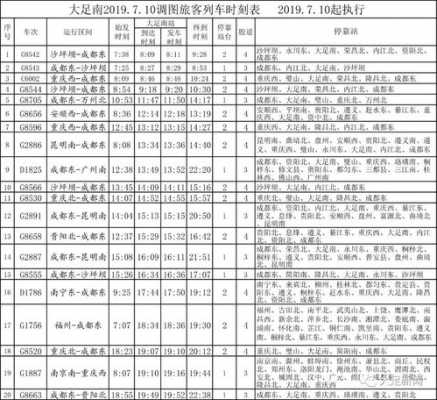 大足高铁南站班车时刻表（大足南站高铁电话号码）-图1