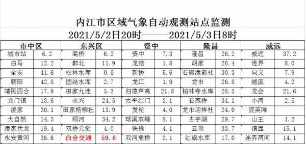 内江百合班车发车时刻表（内江百合班车发车时刻表最新）-图1