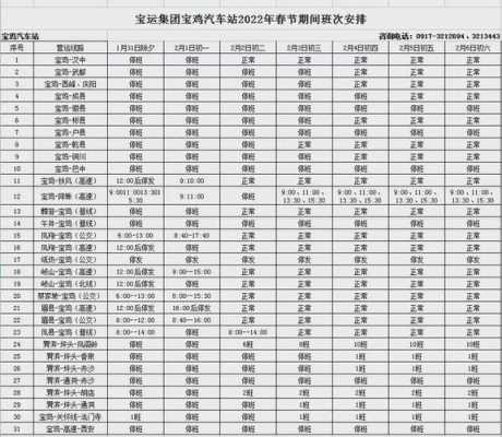 陇县班车时刻表（陇县汽车站售票电话）-图3