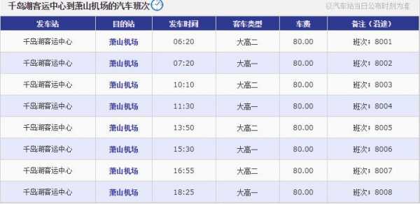 富阳到萧山班车时刻表查询（富阳到萧山汽车票）-图1