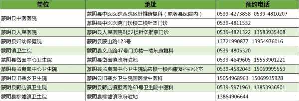 蒙阴到费县班车时刻表（蒙阴到费县班车时刻表和票价）-图3