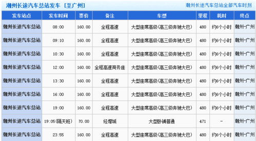 潮州至广州班车时刻表查询（潮州汽车站到广州）-图3