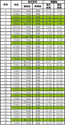 大旺到中山班车时刻表（大旺到中山汽车时刻表）-图3